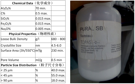 【CAC展商专访】慧璟科技：不止于高粘拟薄水铝石