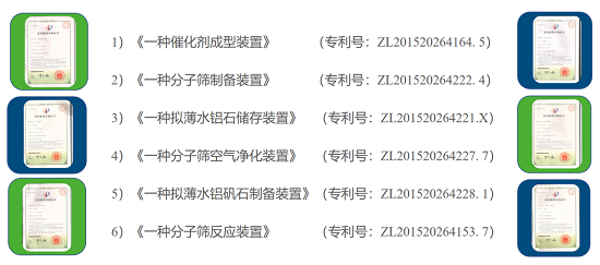 【CAC展商专访】慧璟科技：不止于高粘拟薄水铝石